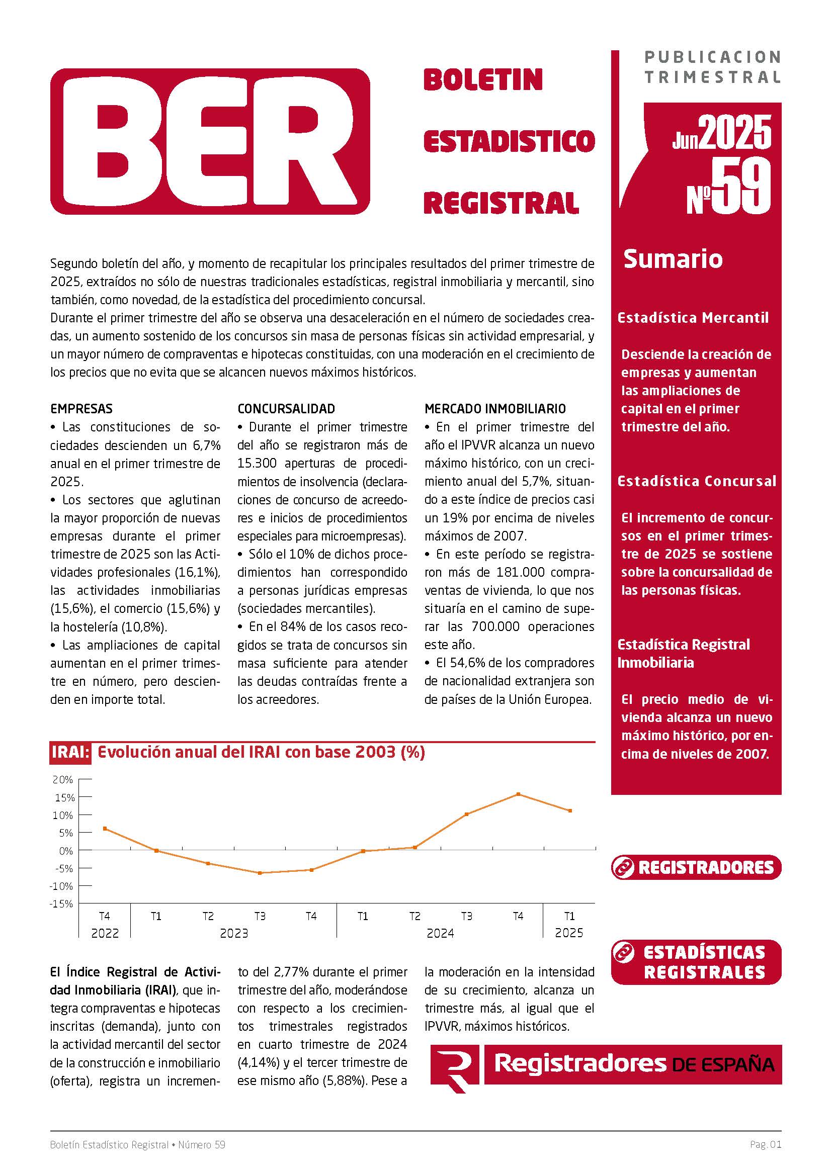 Último BER disponible (nº 59, Junio 2025)