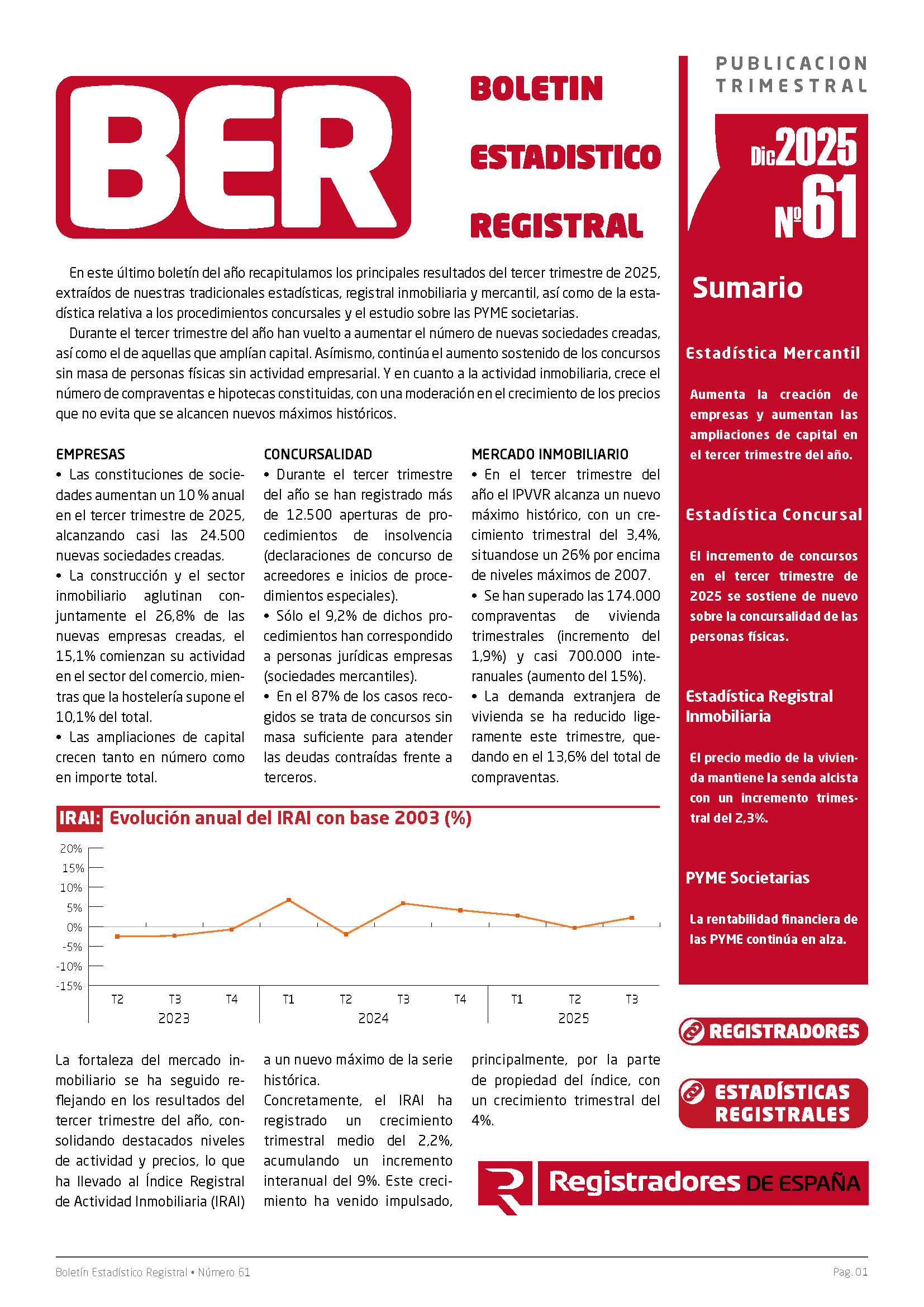 Último BER disponible (nº 61, Diciembre 2025)